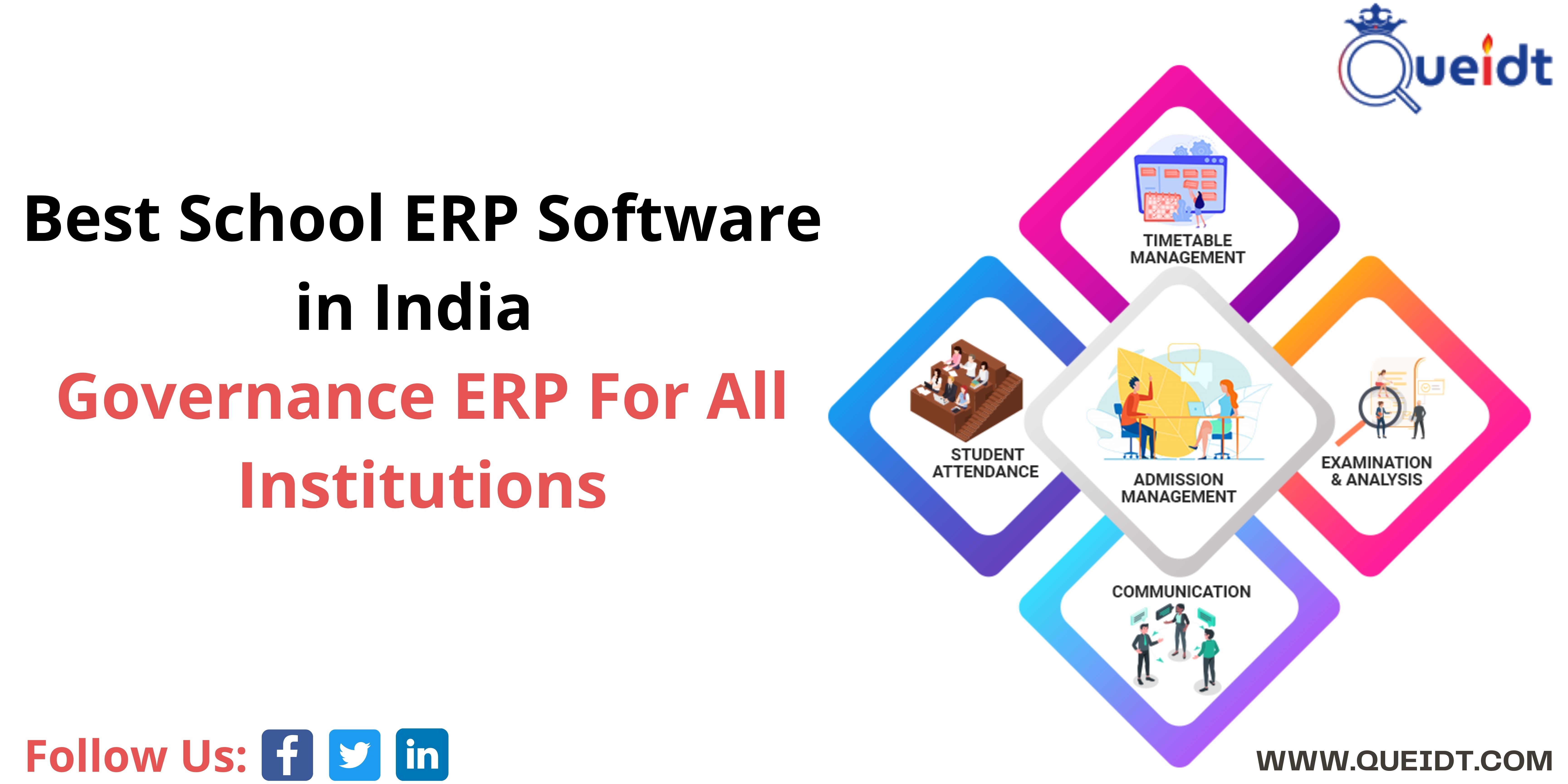Best School ERP Software in India: Governance ERP For All The Institutions