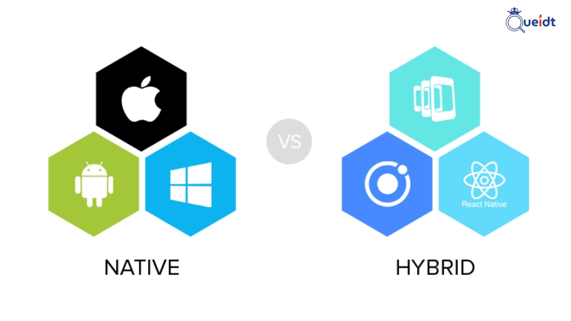Native Mobile Apps - Are They Really Better Than Hybrid Apps?
